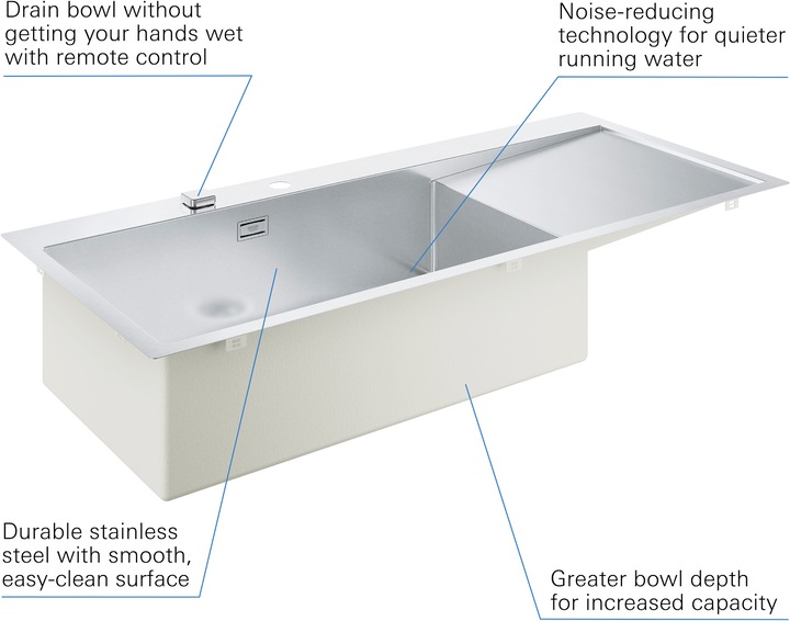 Actual product image Grohe K1000 stainless steel sink with draining board (Top-mounted sink, 52 cm, 116 cm)