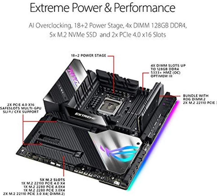 Actual product image ASUS ROG Maximus XIII Extreme (LGA 1200, Intel Z590, E-ATX)