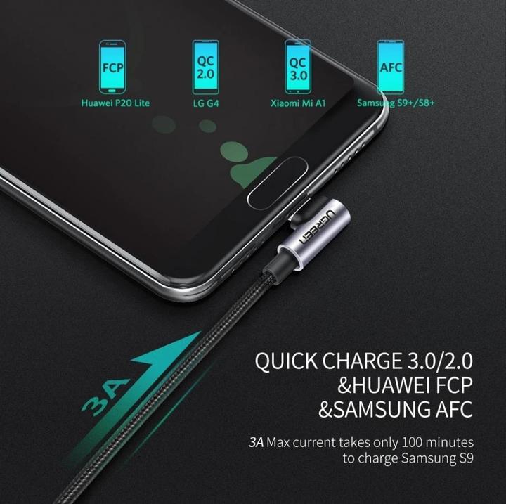 Productafbeelding Ugreen USB-C Haaks naar USB-A 2.0 A 3A Datakabel (2 m, USB 2.0)