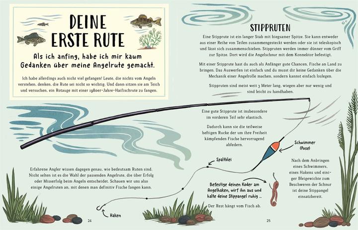 Actual product image Angeln (German, Will Millard)