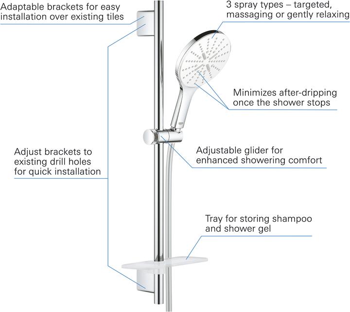 Produktbild Grohe Rainshower SmartActive 150 Brausestangenset (3 Strahlarten, 9.50 l/min)