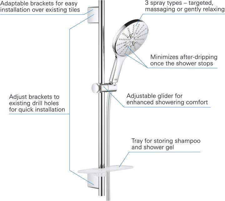 Produktbild Grohe Rainshower SmartActive 150 Brausestangenset