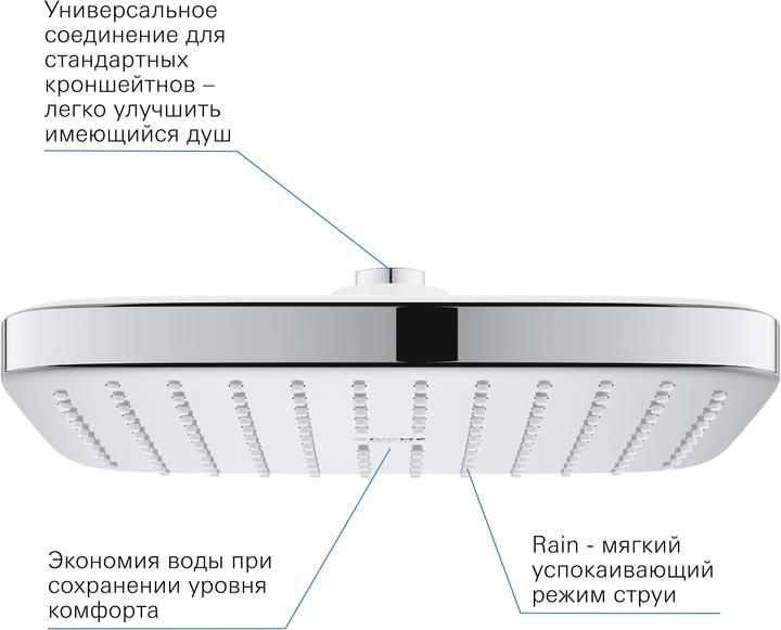 Immagine prodotto Grohe Vitalio Comfort 250 (1 Tipi di raggi, 9.50 l/min)