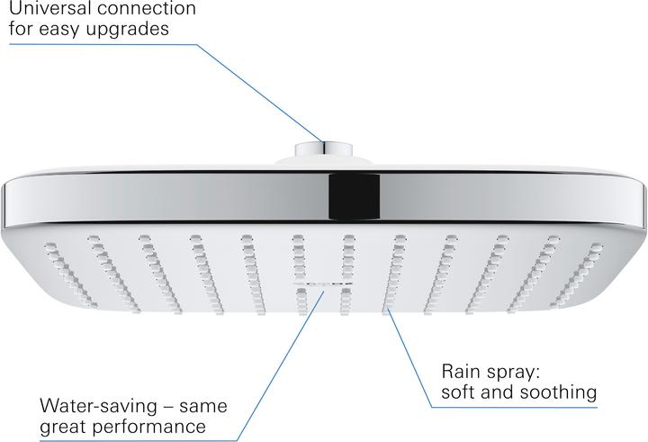 Immagine prodotto Grohe Vitalio Comfort 250 (1 Tipi di raggi, 9.50 l/min)
