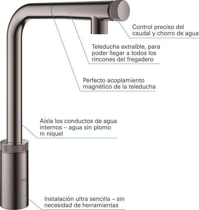 Produktbild Grohe Minta SmartControl Spültischbatterie mit SmartControl