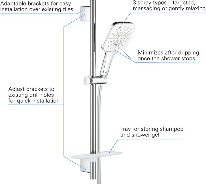 Image du produit Grohe Ensemble de douche Vitalio SmartActive Cube 130 EcoJoy