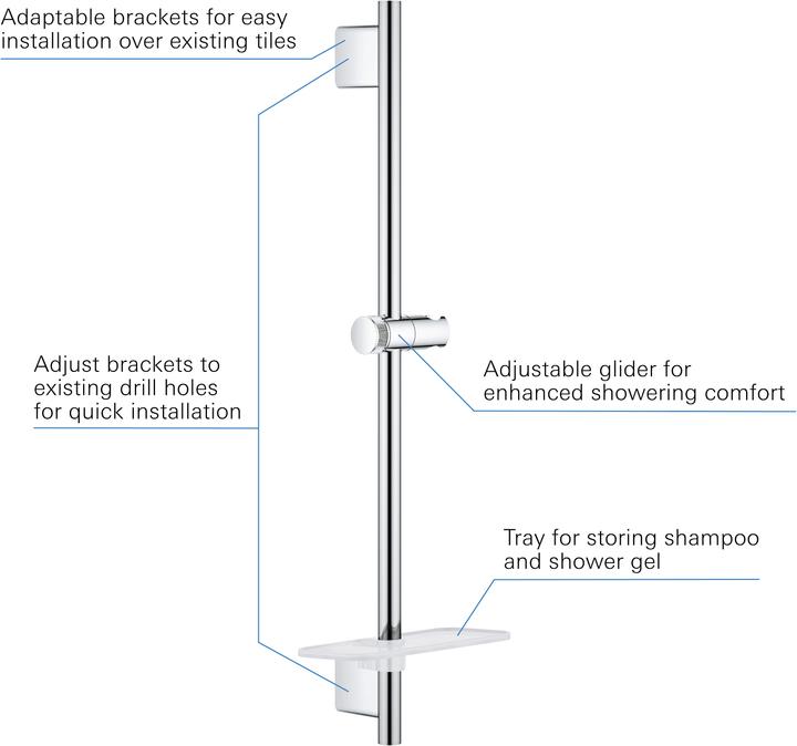Actual product image Grohe Shower sliding bar Rainshower Smartactive