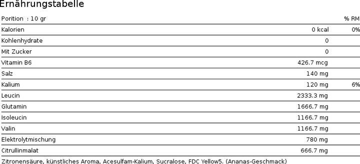 Nutritional values and ingredients Scivation Xtend BCAAS (Mango Madness, 1 x)