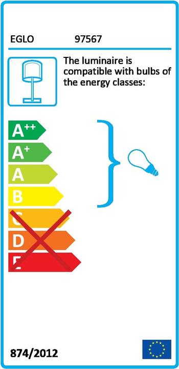 Energy Label EGLO Carpara (E27)