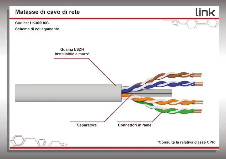 Produktbild Utp Solid Kabel für Netzwerke Kategorie (U/UTP, CAT6, 305 m)