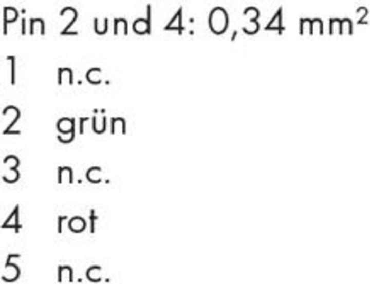 Valeurs nutritives et ingrédients Wago Connecteur de données capteur/actionneur