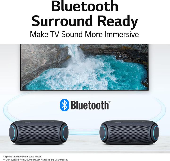 Actual product image LG XBOOM Go PL5 (18 h, Rechargeable battery operated)