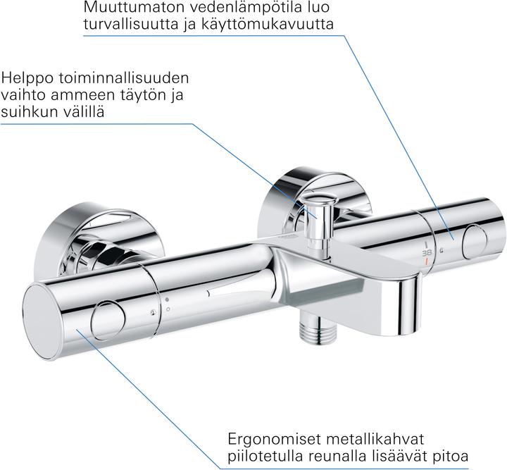 Produktbild Grohe Grohtherm 800 Cosmopolitan Thermostat-Wannenbatterie