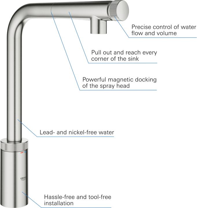 Produktbild Grohe Minta SmartControl Spültischbatterie mit SmartControl