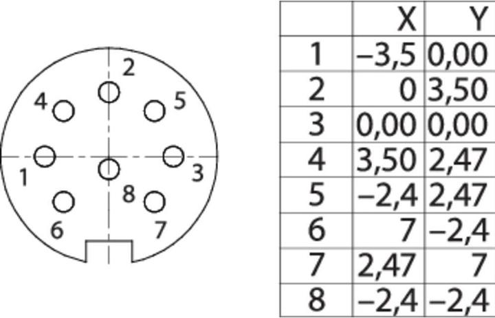Actual product image Schubiger Binder 09 0474 702 08 Miniature circular connector flange socket Total number of poles: 8