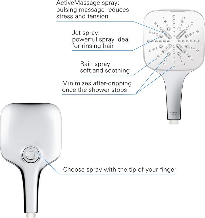 Produktbild Grohe SmartActive 130 Cube (3 Strahlarten, 9.50 l/min)