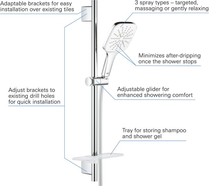 Actual product image Grohe Rainshower SmartActive 130 Cube shower bar set (3 Beam types, 9.50 l/min)