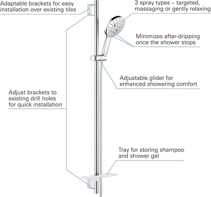 Produktbild Grohe Rainshower SmartActive 130 Brausestangenset