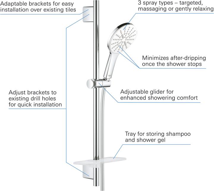 Produktbild Grohe Rainshower SmartActive 130 Brausestangenset