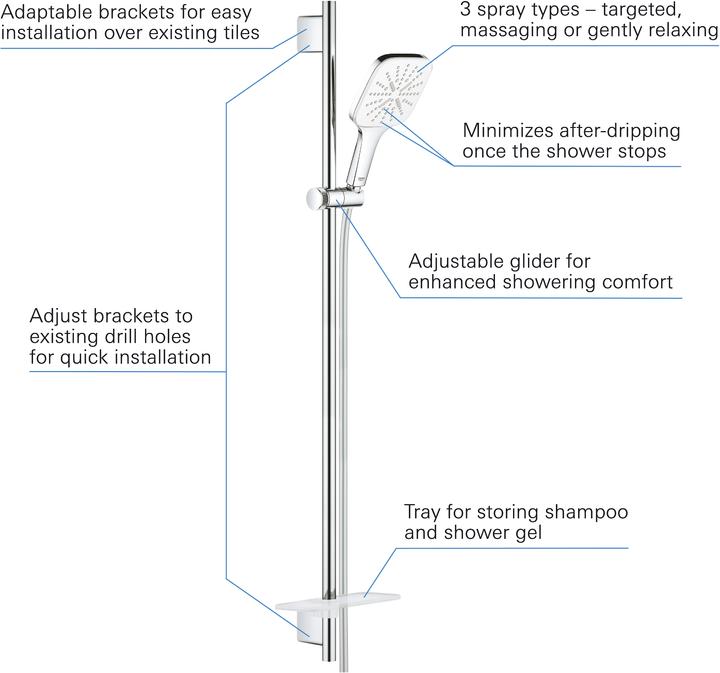 Produktbild Grohe Rainshower SmartActive 130 Cube Brausestangenset (3 Strahlarten, 9.50 l/min)