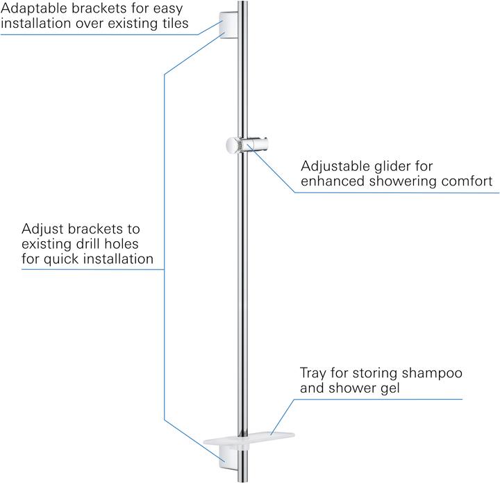 Actual product image Grohe Rainshower Smartactive shower rail