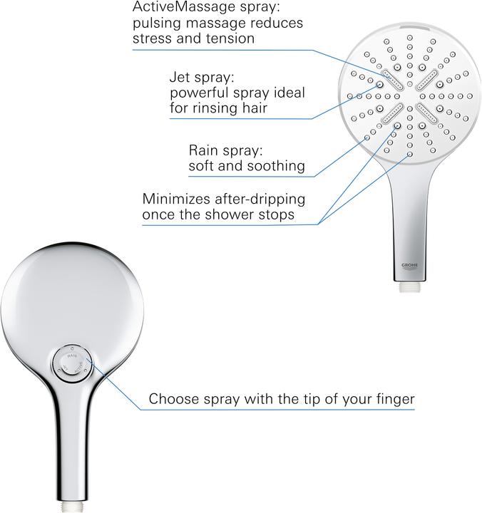 Produktbild Grohe Rainshower SmartActive 130 Handbrause (3 Strahlarten, 12 l/min)