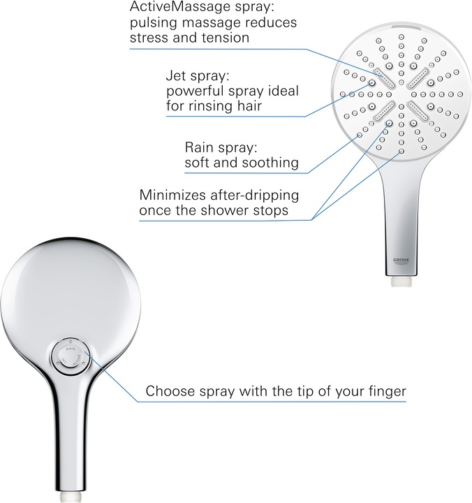 Produktbild Grohe Rainshower SmartActive 130 Handbrause (3 Strahlarten, 12 l/min)