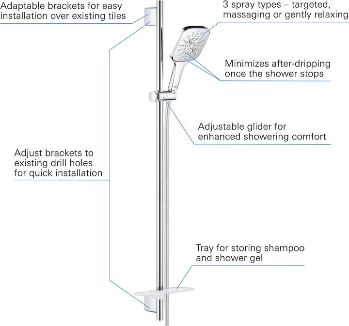Produktbild Grohe Rainshower SmartActive 130 Cube Brausestangenset (3 Strahlarten, 12 l/min)