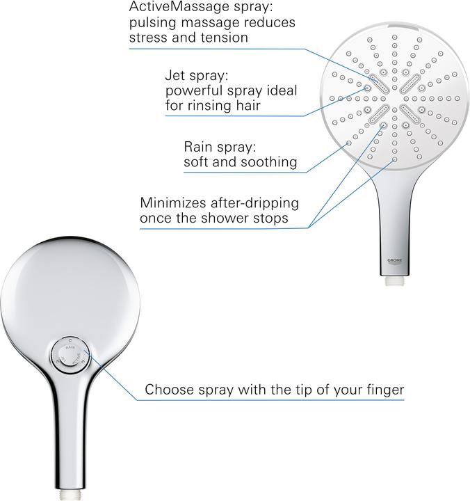 Actual product image Grohe Smartactive 150 Moon White (3 Beam types, 9.50 l/min)