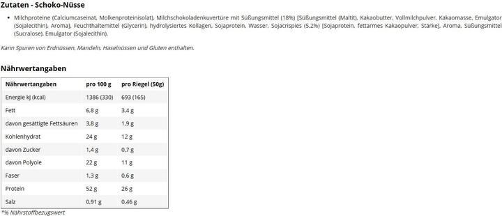 Nährwerte und Zutaten Powerbar ProteinPlus 52% (Chocolate Nuts, 20 Stk., 1100 g)