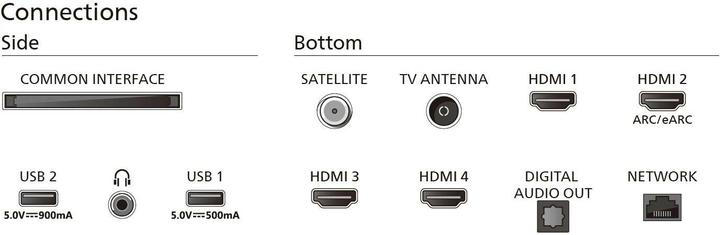 Produktbild Philips 43PUS8909/12 (43", PUS8909, LED, 4K, 2024)