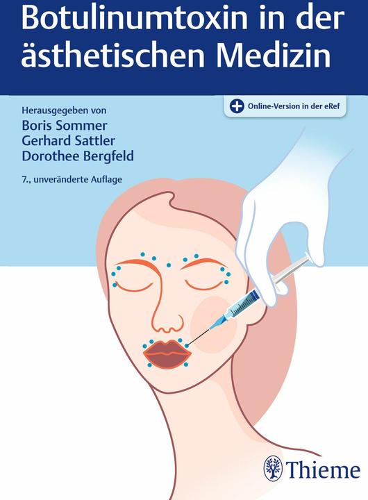 Actual product image Botulinumtoxin in der ästhetischen Medizin (German, Boris Sommer, Dorothee Bergfeld, Gerhard Sattler, 2024)