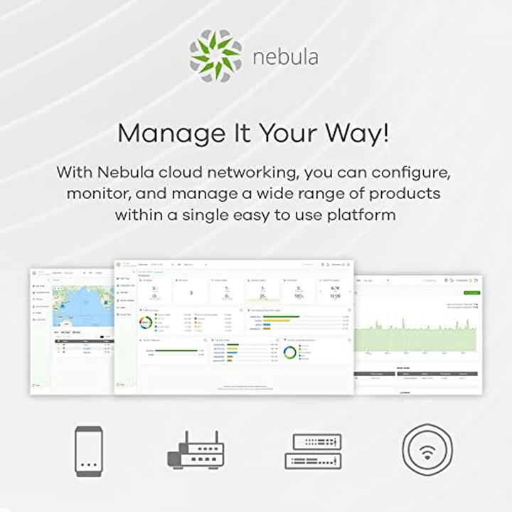 Image du produit Zyxel LTE3301-PLUS