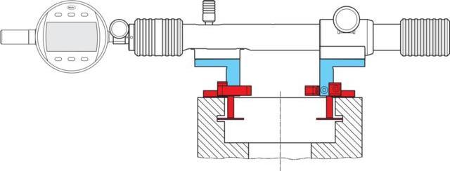 Actual product image Mahr Multimar universal measuring device