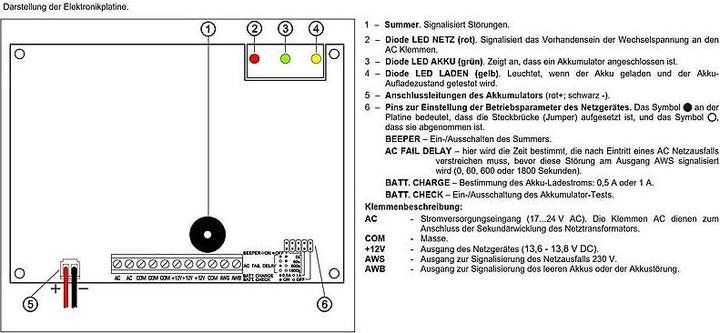 Produktbild Satel APS-30 Schaltnetzteil 230V/3A/12VDC Plastikgehäuse