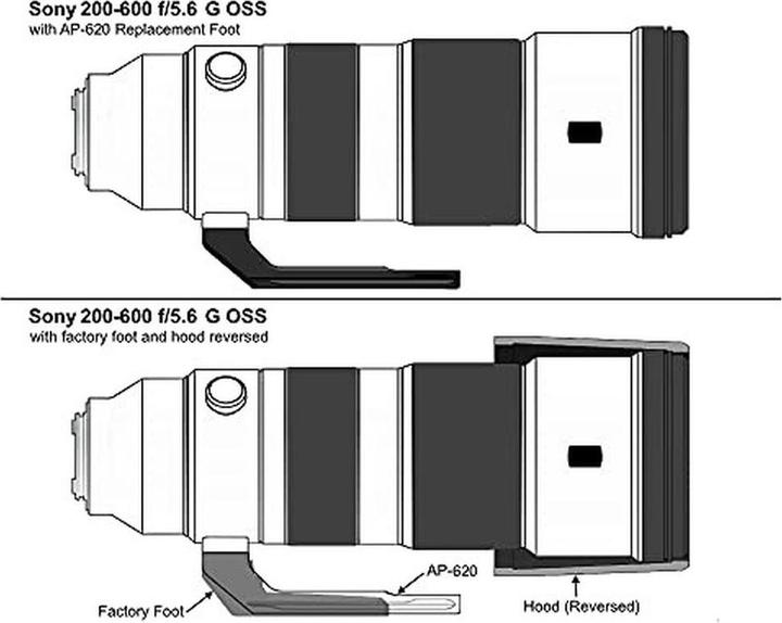 Produktbild Wimberley AP 620 voor Sony 200 600 f/5.6 6.3 G OSS