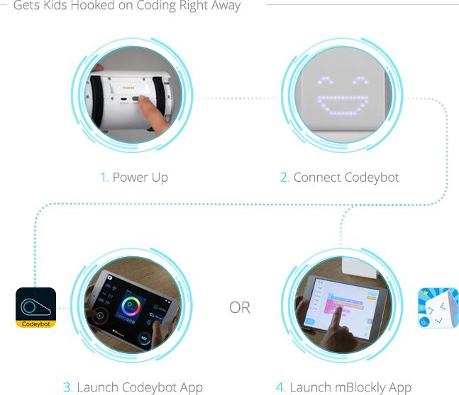 Produktbild Makeblock Codeybot