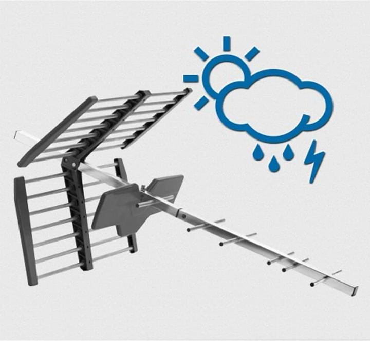 Productafbeelding One for All Buitenantenne Sv9453 Global 21l Qr (Yagi antenne, 45 dB, DVB-T / -T2)