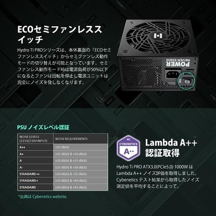 Actual product image Fortron Hydro TI PRO (1000 W)
