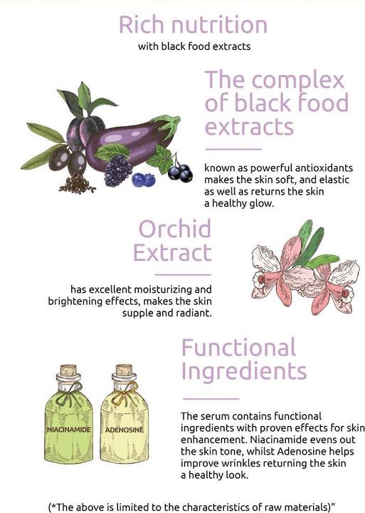 Produktbild Miverum Forever Young Miracle 20 Serum (30 ml)