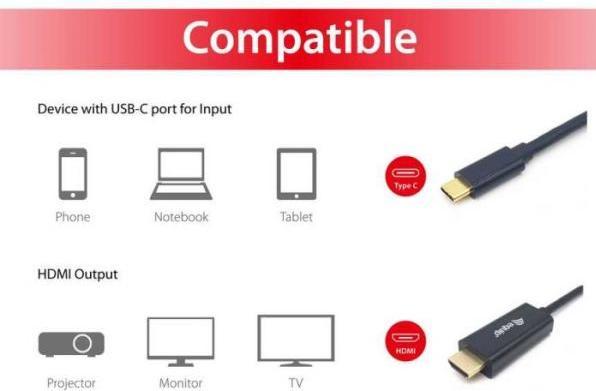Produktbild equip HDMI – USB Typ-C (1 m, HDMI, USB Typ C)