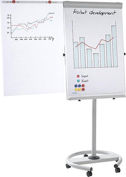 Actual product image Rocada Flipchart (68 x 190 cm)