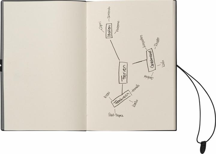 Actual product image Kolma Notizbuch Smooth 2 in 1 A5 blanko/gepunktet schwarz/pink (A5, Dotted, Plain, Soft cover)