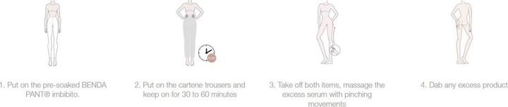 Image du produit Diego dalla Palma Kit Thermoact Slim Leggings (Bain de pieds, 120 ml)