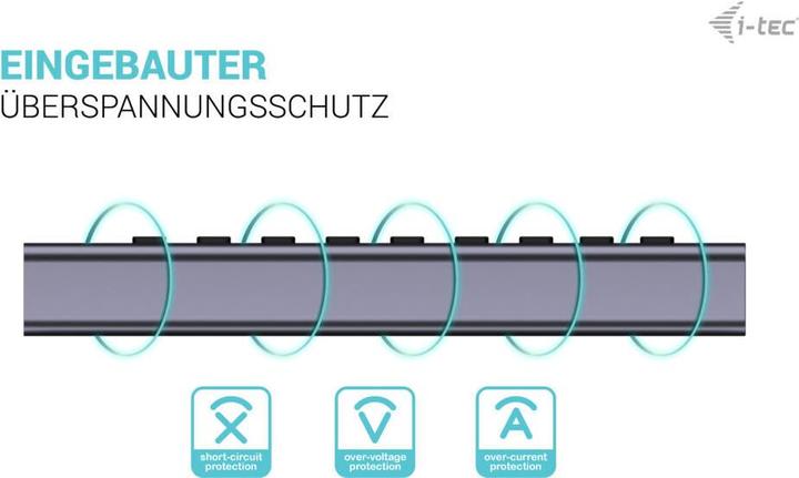 Image du produit i-tec Cachargehub9lan (USB-C, 9 ports)