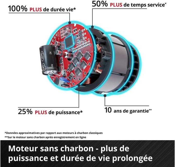 Produktbild Einhell GP-HC 18/5020 Li T BL-S