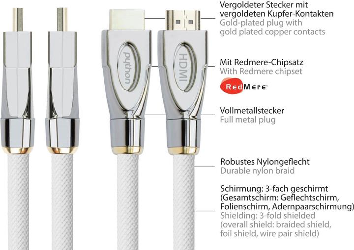 Actual product image Python HDMI (Typ A) — HDMI (Typ A) (15 m)