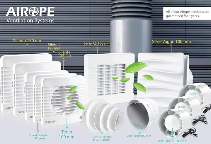 Produktbild Airope Abluftventilator mit Rückschlagventil