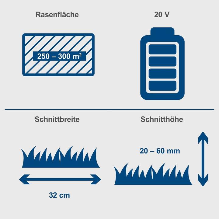 Produktbild Scheppach Rasenmäher (Netzbetrieb)