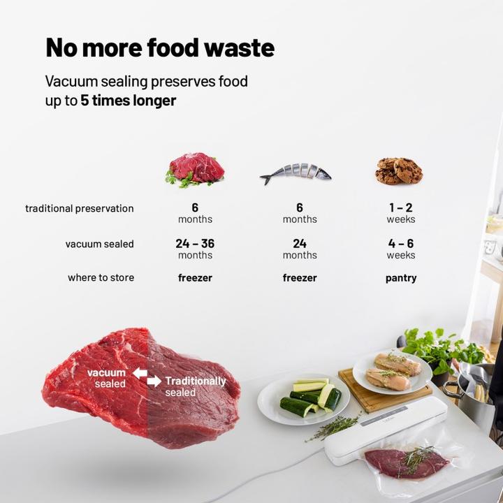 Produktbild Lauben LBVSMVS10WTWA